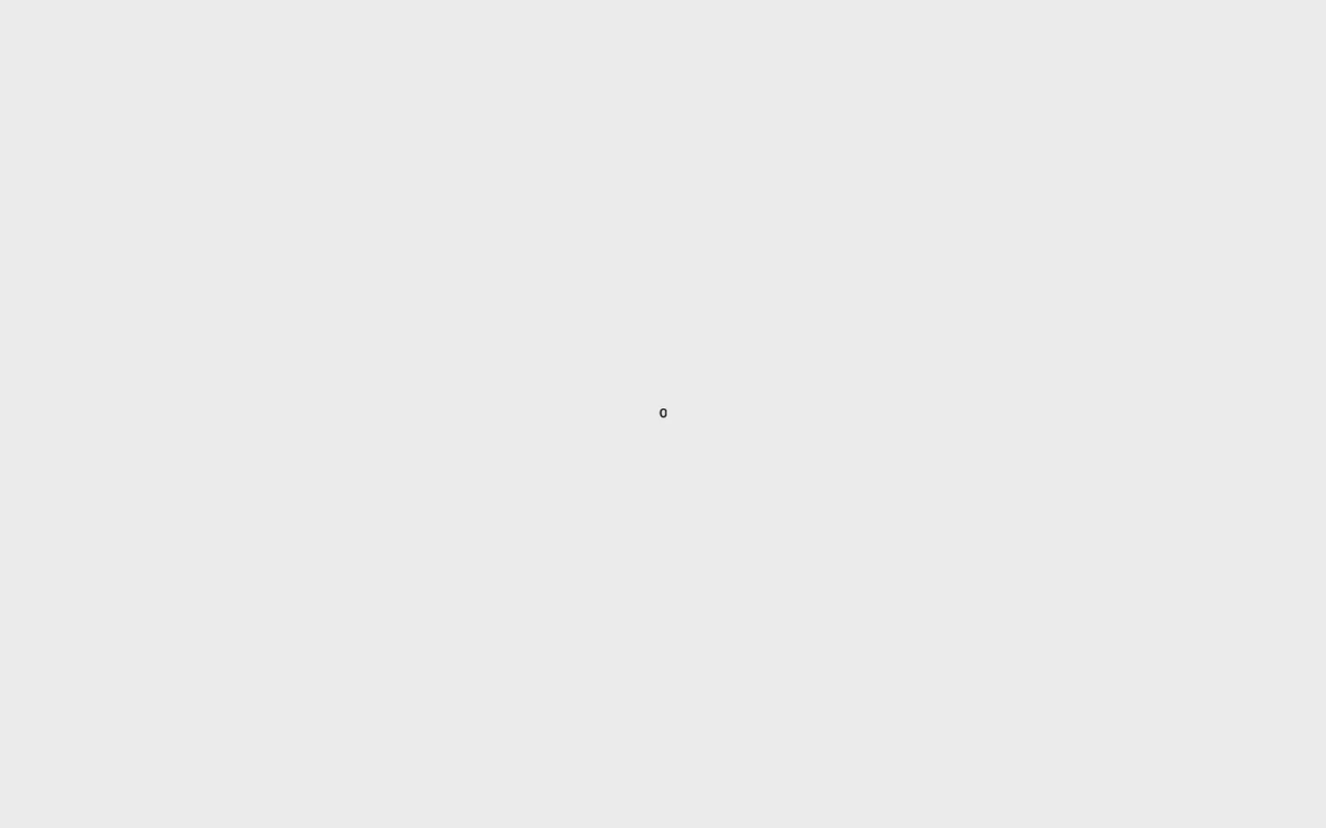 Zajno homepage