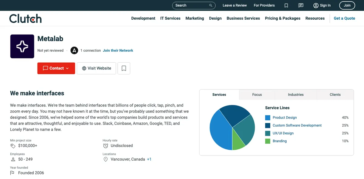 Metalab's Clutch profile showing "Not yet reviewed", a $100,000+ minimum project size, an undisclosed hourly rate and 50 to 249 employees