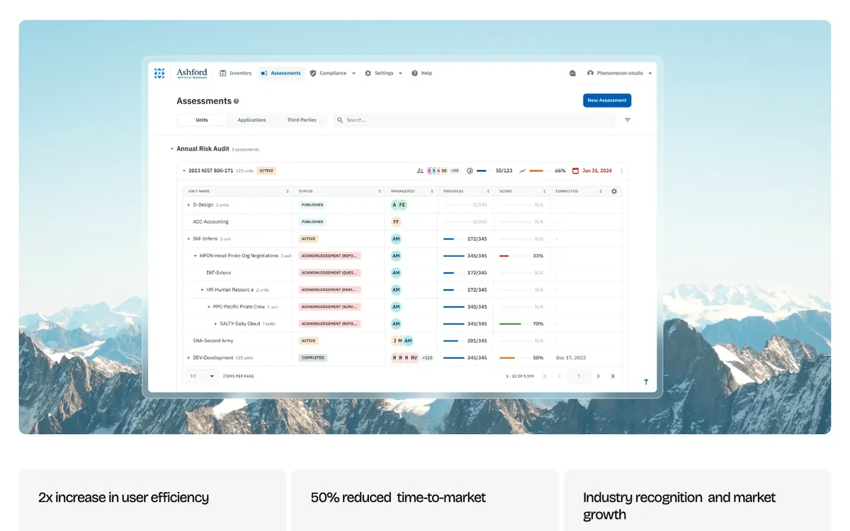 Phenomenon Studio's Isora case study: a governance, risk and compliance assessments dashboard, with claimed results of 2x user efficiency and 50% reduced time-to-market