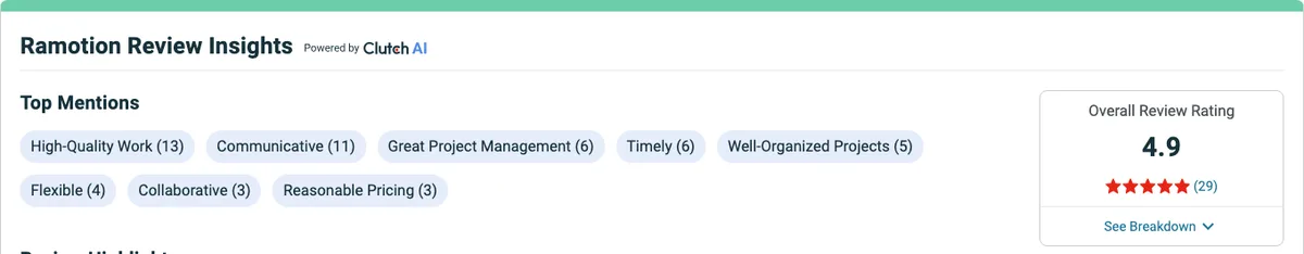 Ramotion Clutch review insights showing a 4.9 overall rating from 29 reviews, with top mentions of high-quality work, communication and project management
