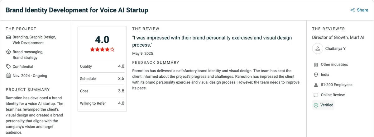 Clutch review from the Director of Growth at Murf AI rating Ramotion 4.0 overall, 3.5 for schedule and 3.5 for cost