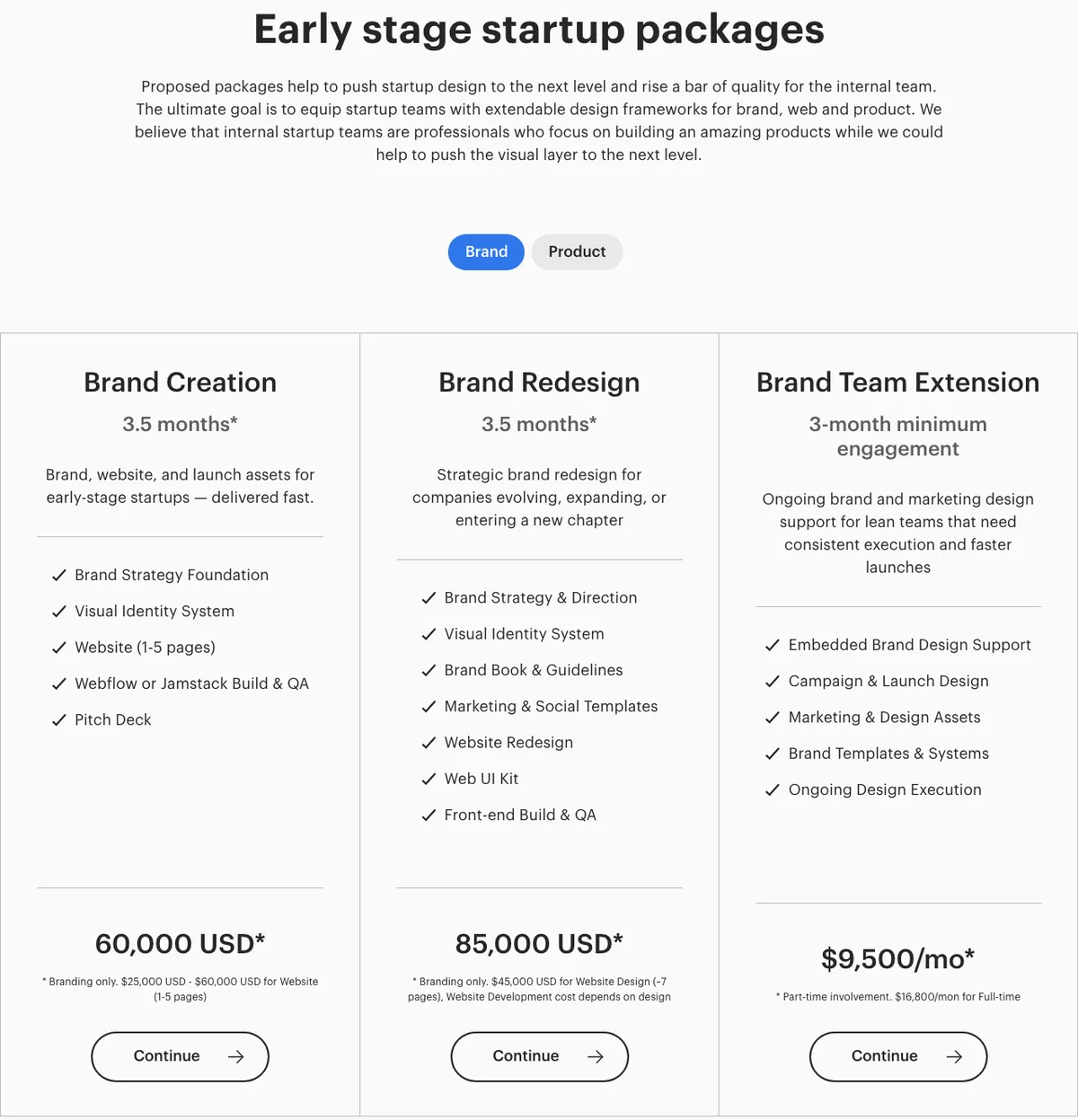 Ramotion startup packages page showing Brand Creation at 60,000 USD, Brand Redesign at 85,000 USD and Brand Team Extension at $9,500 a month
